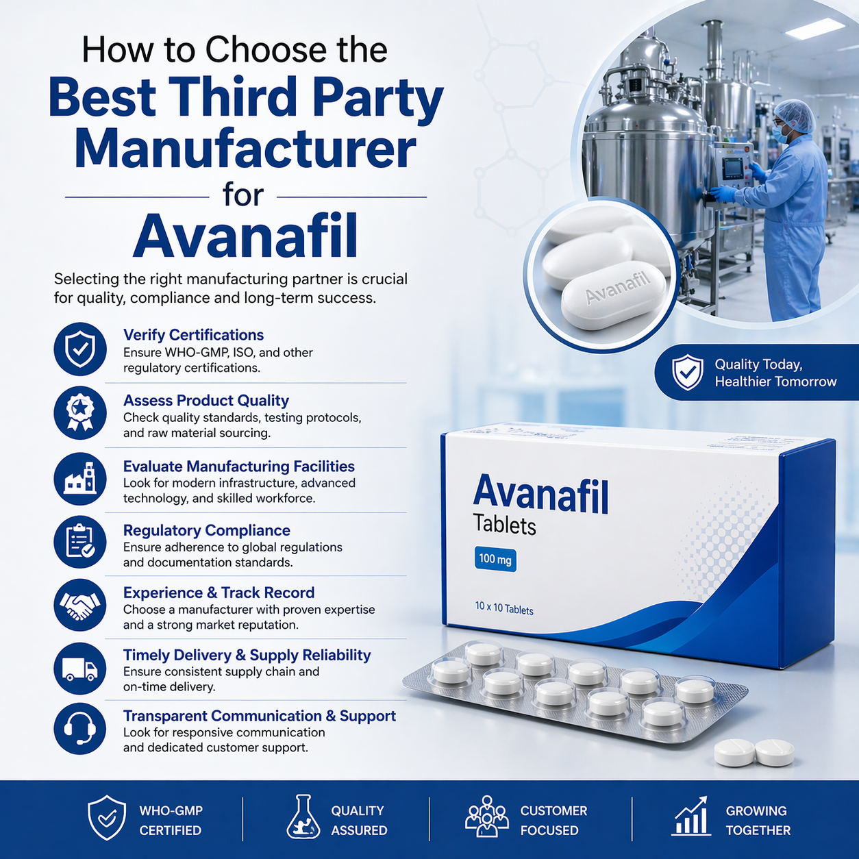 How to Choose the Best Third Party Manufacturer for Avanafil